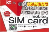 新加坡 馬來西亞 印尼 緬甸 柬埔寨 8日4G 8GB後無限 上網卡電話卡SIM卡data