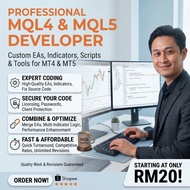 Servis Custom Robot Forex EA & Indicator MT4 MT5 | Coding MQL4 MQL5 Expert Advisor Programming | One