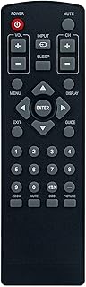 RC-V21-0B Replacement Remote Control Compatible with Dynex TV DX-R20TV DX-R20 DX-R24TV DXR20TV DXR20