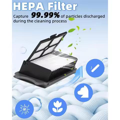 AC39-HEPA Filters For Tineco Ifloor 3/Floor One S3/Floor One S5/S5 Pro/S5 Pro 2/S5 Extreme Accessori