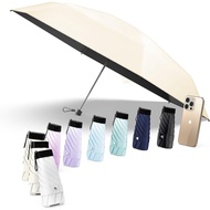 JIS certified parasol, 100% UV protection, heat shielding, folding umbrella, ultra-lightweight, supe
