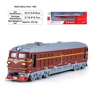 Smoke Emission Steam Train Toy