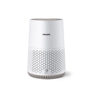 PHILIPS เครื่องฟอกอากาศ AC0650/10 44 ตร.ม.