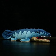 【Icc toy】น่ารักเหมือนจริง Lobster Walrus Mosasaur King Squid ตุ๊กตาจำลองปลาหมึก Octopus Marine Life 