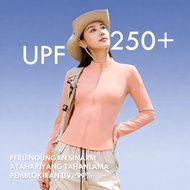 KKONE Women's Anti-UV Jacket - Comfortable, Stylish, and UV Protection UV Protection Jacket UV Jacke