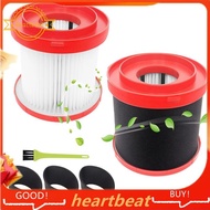 [Hot-Sale] 49-90-1900 for  Filter 0880-20 Filter Replacement for   Vacuum Filter