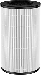 AP-PET35 AP-T30 Replacement Filter Compatible with HoMedics TotalClean Air Purifier Models 5-in-1 AP