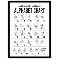 American Canvas Paintng Poster Language Alphabet Poster For Classroom Or Homeschool Decor Canvas Pai