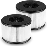 iSingo 2-Pack BS-03 True HEPA Air Filter Replacement Filters Compatible for PARTU BS-03 Air Purifier with 3-in-1 Filtration System Include Pre-Filter, True HEPA Filter, Activated Carbon Filter