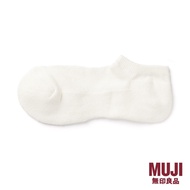 MUJI Men Right Angle WASHI Mix Sneaker Socks