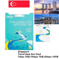 CMLink Travel Singapore Online Data Card 5G Online SIM Card 7/15/20 days