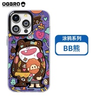 Used OGBro iphone 15promax case