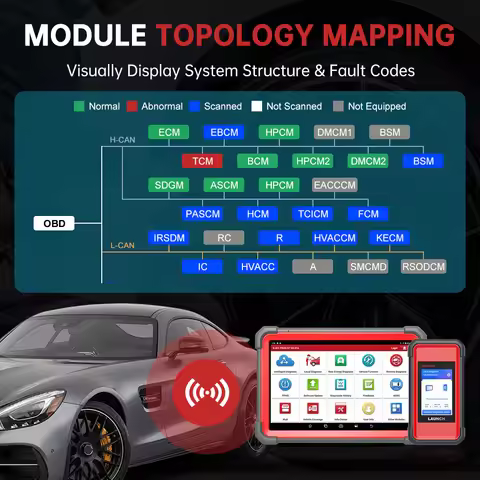 LAUNCH J2534 PRO5 X-431 SmartLink Car Diagnostic Tool Automotive Scanner 2 Years Free Update - Progr