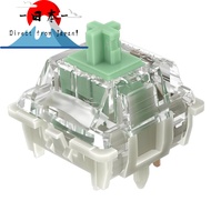 [Direct from Japan]
Gateron Baby Kangaroo 2.0 Mechanical Keyboard Switches with RGB LED - Heavy Tact