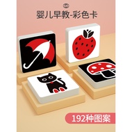 Color Card Baby Early Education Card Visual Training 0 to 3 Months Newborn Black White Card Tracking