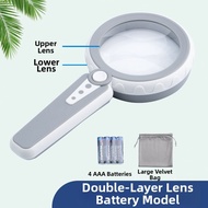 HD 60x Magnifying Glass with LED Light