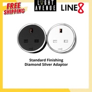 Line 8 Premium British Adaptors Standard Finishing