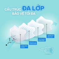 [Top Value]5D mask with 3 layers of PM 2.5 dust filter