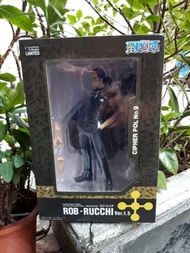 Rob.rucchi