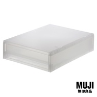 มูจิ กล่องเก็บของโพลีโพรพิลีน - MUJI PP Storage Case / Extra Shallow 26 × 37 × 9 cm