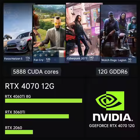 Msecore MV300 14th Intel Core i5 i7 i9 RTX 4070 12G Gaming Mini PC Windows 11 Office Desktop Compute