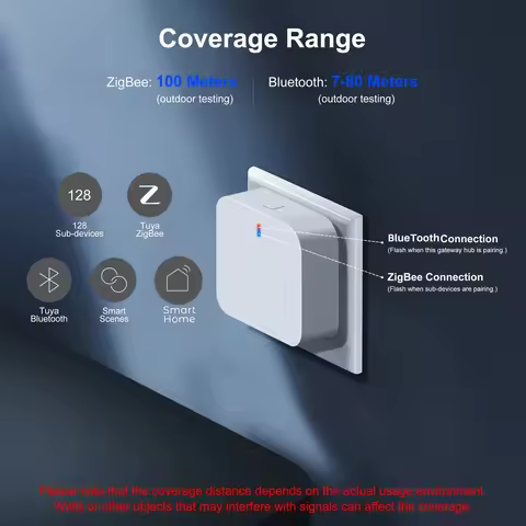 Tuya ZigBee BLE Smart Home Gateway/Hub Wireless Smart Home Appliances Remote Controller Bridge Suppo