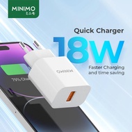MINIMO CGQ01 SALE 18W Fast Charging Charger Adapter RETAIL / UNIT