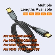LIKAIYU USB 3.2 Type C Cable 20Gbps Data Sync 8K@60Hz Video 100W PD Charging Adapter Braid USB-C to 