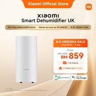 Xiaomi Smart Dehumidifier