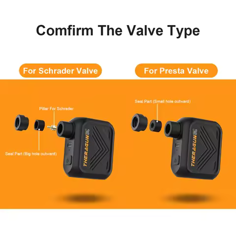 THERAGUN Mini Portable Bicycle Pump Rechargeable Air Inflator 100PSI 5V Type-C Bike Accessories for 