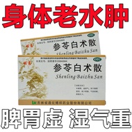 Edema Relieve Body Edema Control Floating Edema Leg Edema Face Edema Edema Limbs Edema Relieve Edema