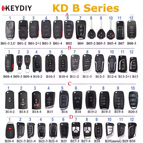 KEYDIY B01 B02 B04 B07 B08 B09 B10 B11 B12 B13 B14 B15 B16 B18 B19 B20 B21 B22 B25 B27 B28 B29 B30 B