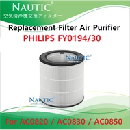 Philips HEPA FILTER FY0194/FY0293 for Air Purifier AC0850 AC0820