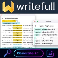 WRITEFULL AI FOR ACADEMIC WRITING – GRAMMAR CHECK, LANGUAGE FEEDBACK, PARAPHRASING, ABSTRACT GENERAT