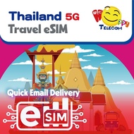 Happy Thailand eSIM - 5-15 Days 3-8GB Unlimited Data Prepaid Travel eSIM (5G/4G)