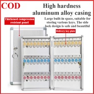 32/48-Key Cabinet | Stylish & Secure | BGC Home & Condo Organizer