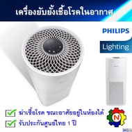 เครื่องยับยั้งเชื้อโรคในอากาศ Philips UVC Air Disinfection Unit รุ่น G1 UVCA200 ขนาด 120W ( 1ชิ้นต่อ