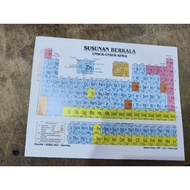 A5 size chemical element