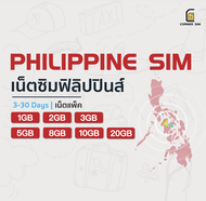 Philippine SIM ซิมฟิลิปปินส์ ซิมเน็ต 4G เต็มสปีด 1GB/2GB/3GB/5GB/8GB/10GB ใช้งานได้ 3 ถึง 30วัน ซิมเ