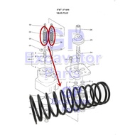 EX100-1/EX120-1/EX200-1/EX200-5/EX300-1 Hydraulic Excavator Pilot Valve Spring(4195421/4186544)