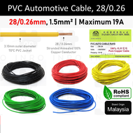 [1 roll 30meter] Fajar cable wayar 28/0.26MM (1.50mm²) , 16 AWG , CAR/LORRY Automotive cable Auto Wi