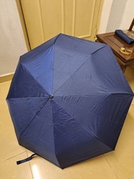 自動縮骨遮 ／ 縮骨傘