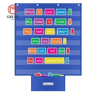 GREATMY Standards Pocket Chart, Educational Large Classroom Pocket Chart, Durable Class Schedule Cha
