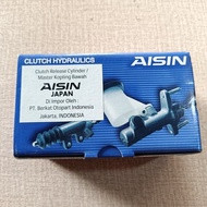 Lower clutch Master ELF77 ELF 77 NHR55 NHR 55 1 1/16 8-97047-971 CRG 609A Aisin
