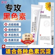 Sunflower Medical Reconstruction Black Marks Specializing in Black Marks Acne Marks Acne Marks Remov
