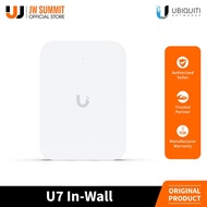 Ubiquiti U7 In-Wall 4 Spatial Streams 2.5 GbE WiFi 7 Access Point (U7-IW)