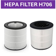 Compatible Filter For Philips Hepa Filters FY0194 AC0820 Series FY0194/30 AC820/10 AC820/30 Active C