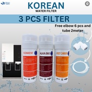 Halal Set Filter Coway Petit / Neo / Ombak / Inception / Neo+ Compatible Water Filter (ALKALINE SET)