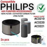PHILIPS PureProtect 3200 Series HEPA NanoProtect filter FY3200 for air purifier(s): AC3220, AC3221(R