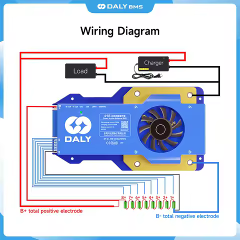 DALYBMS 250A 300A 400A 500A DALY Bms Smart BMS 4S 12V 8S 24V 1A Active Balance bms for lifepo4 lithi